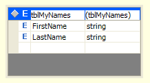 MSDE Win. Form App. DataSet